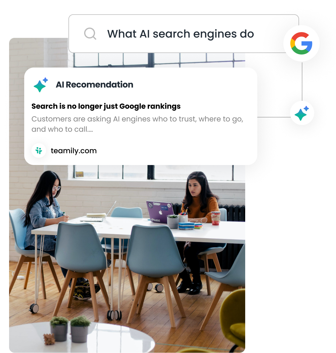 Graphic showing AI search tools impacting consumer decision making